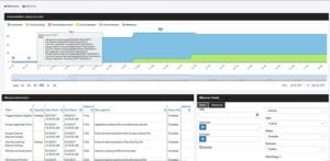 Security Strategy Visualizatio