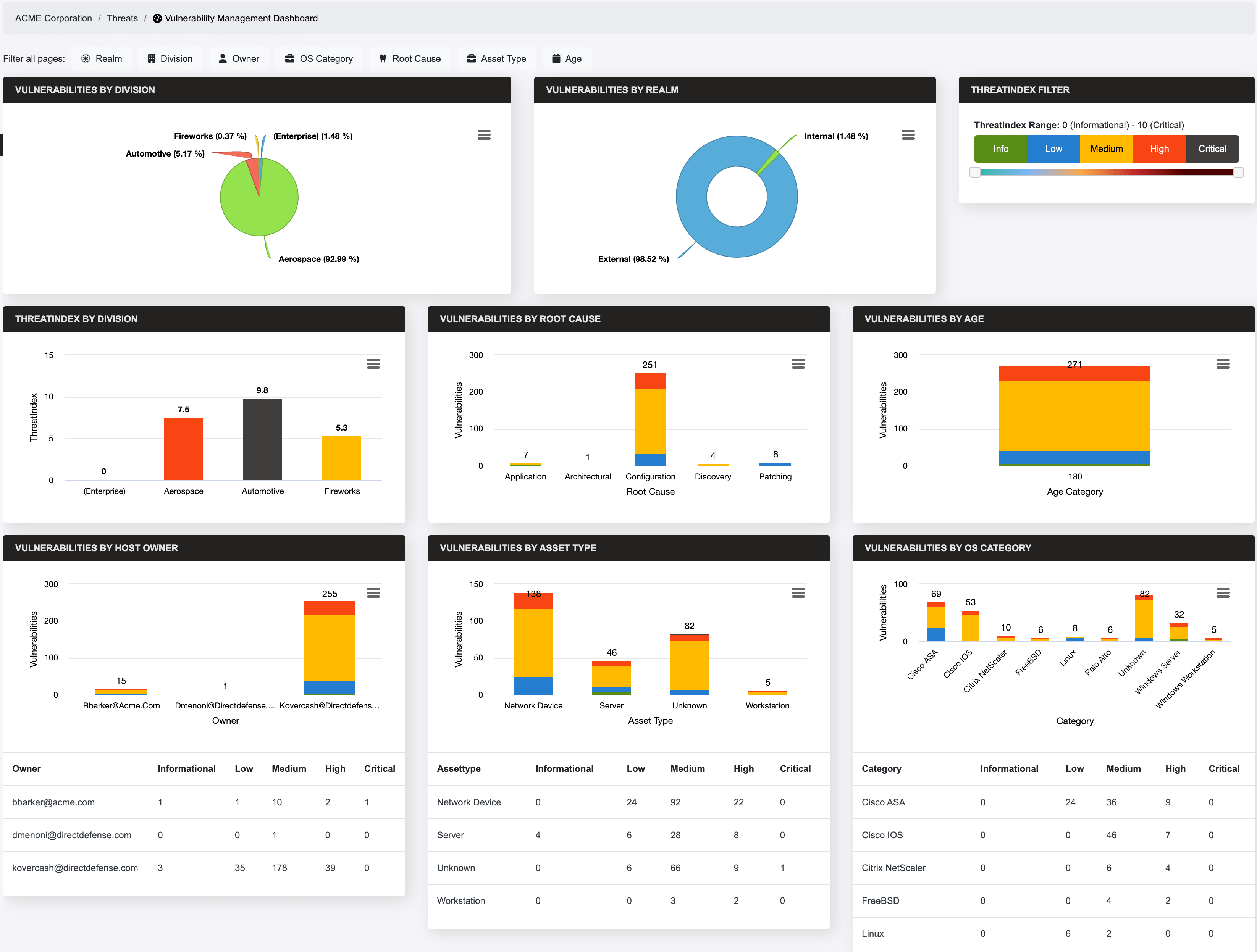 ThreatAdvisor Vulnerability Management software screens