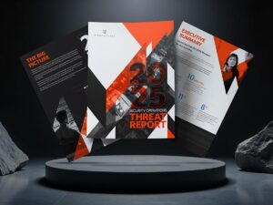 2025 Threat Report cover and inside pages graphic