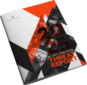 Threat Report